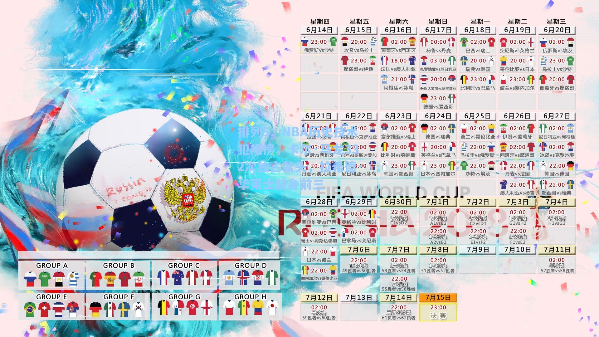 NBA历史技术犯规榜，卡尔·马龙332次独占鳌头，拉希德·华莱士跻身前三