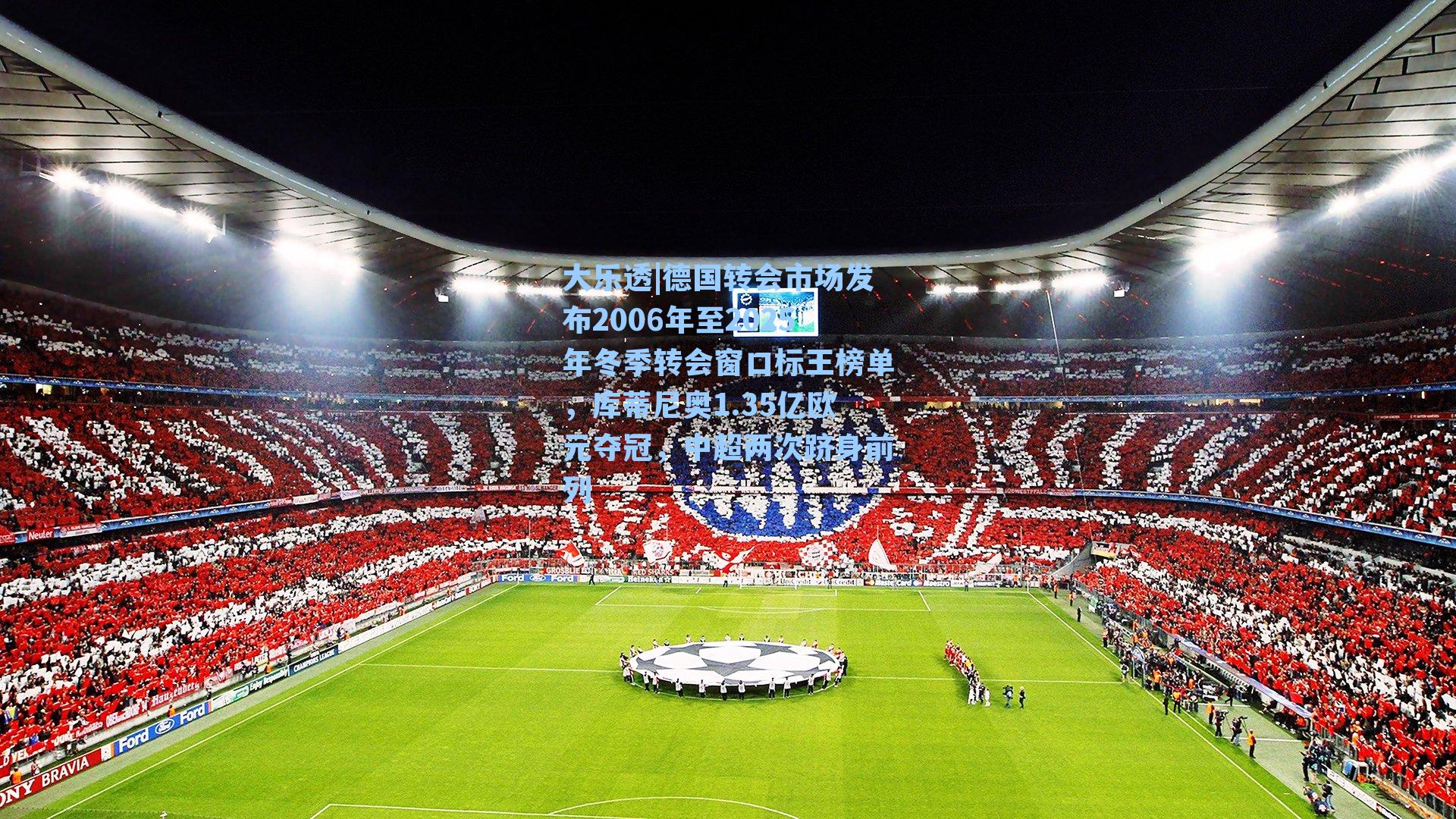 德国转会市场发布2006年至2025年冬季转会窗口标王榜单，库蒂尼奥1.35亿欧元夺冠，中超两次跻身前列